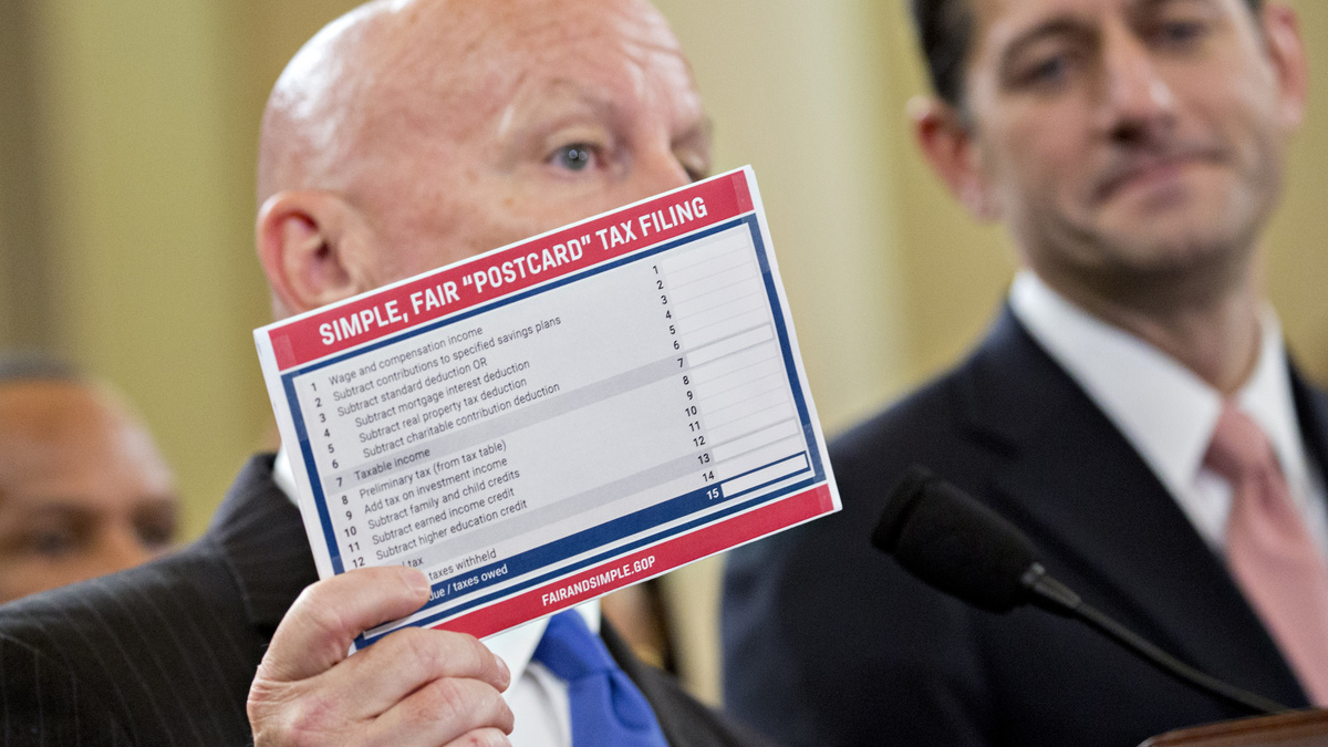 Postcard Size 1040 Tax Form To Be Released Next Week By
