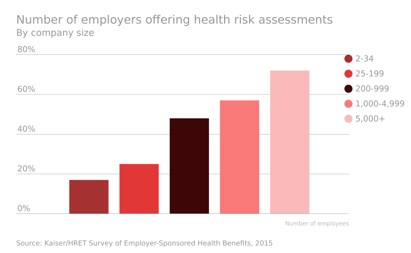 EBA-HealthAsset-012816-Otto