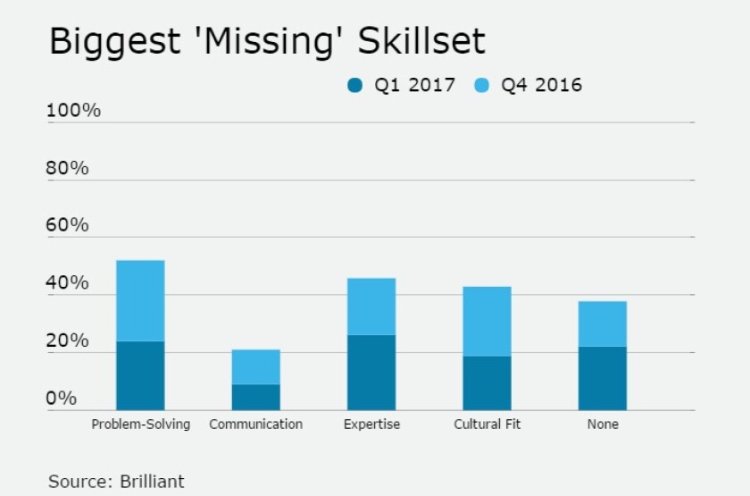 BrilliantMissing17