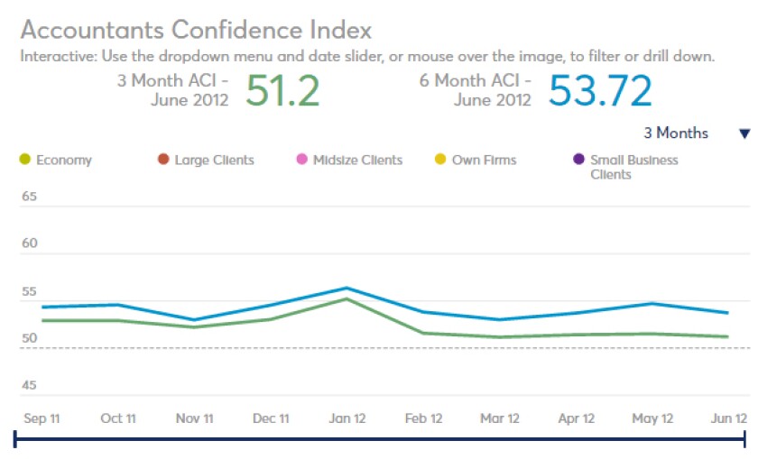 ACI-June2012-screen