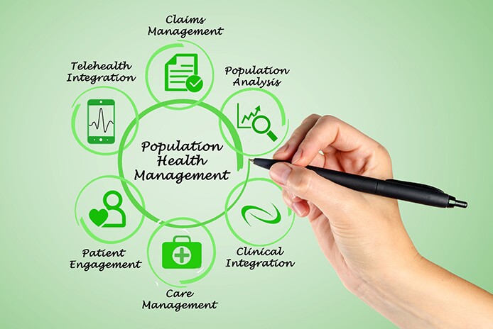 population-health-management-fotolia.jpg