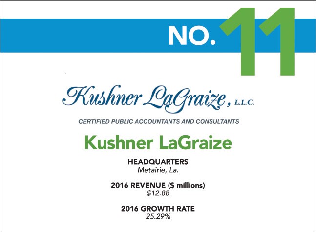 Fastest - 11 - Kushner LaGraize.jpg