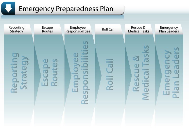 March Safety AdobeStock_23370932 G.jpeg