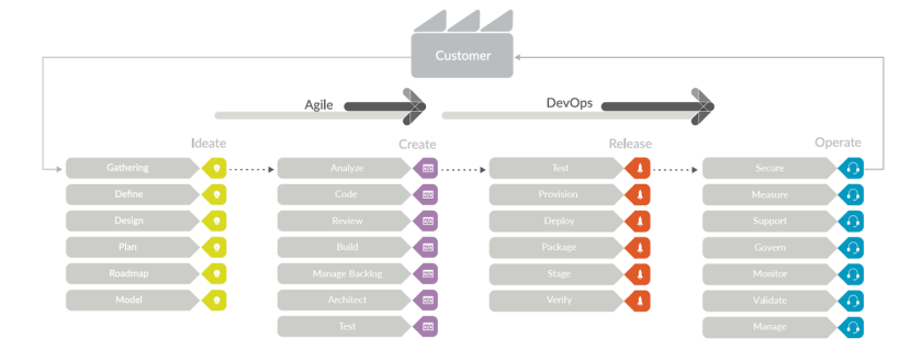 chart architect 1.png