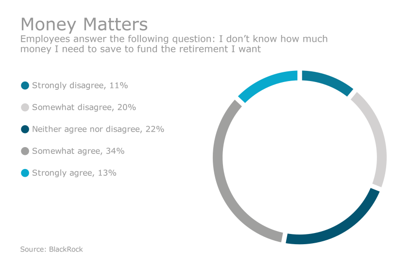 EBN-Retirement-2-25-16.png