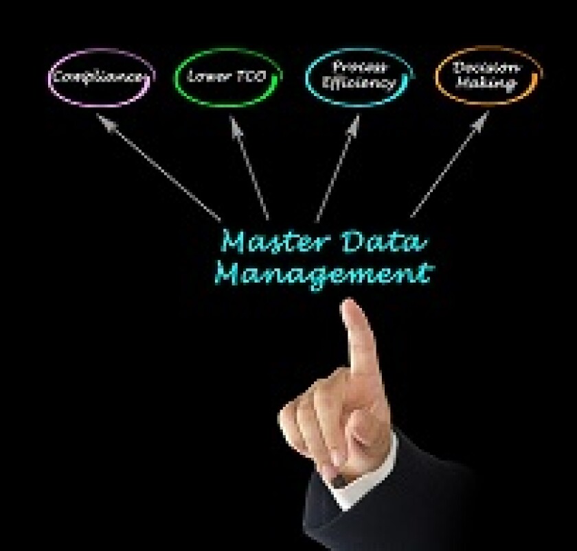 master-data-management.jpg