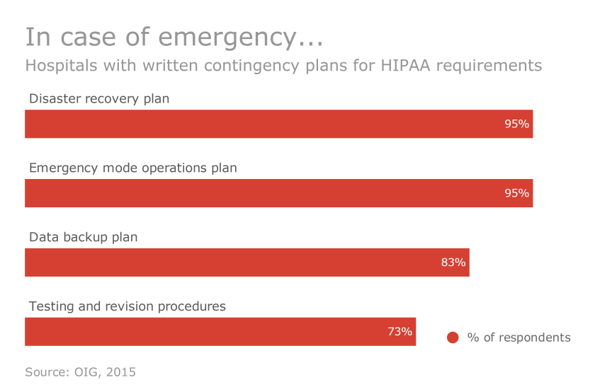 HDM-072616-HIPAA.png