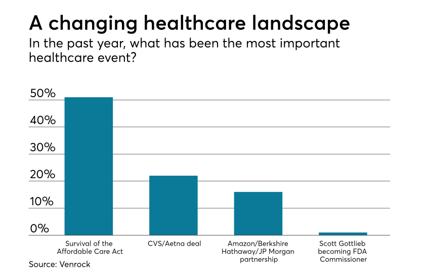 Healthcare Challenges 4-3-=18.png
