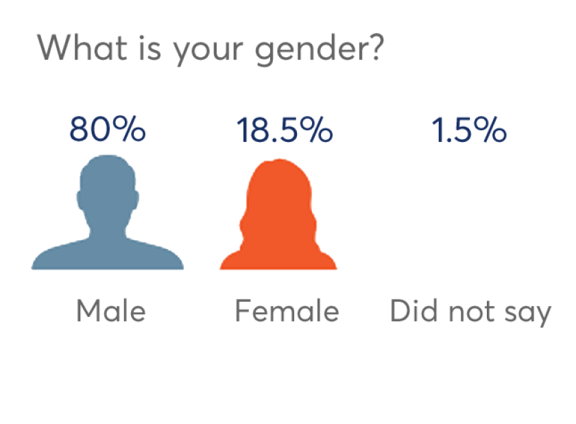 Dec Cover gender copy.png
