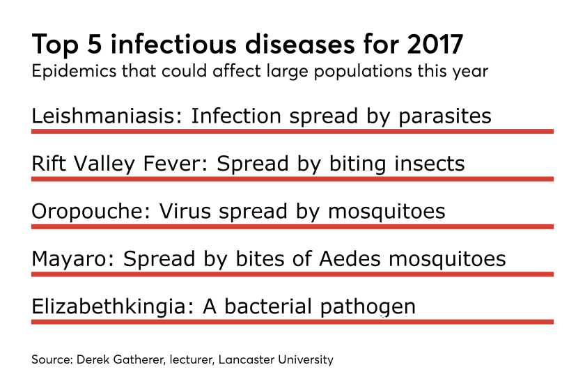 HDM-042417-Infectious.png