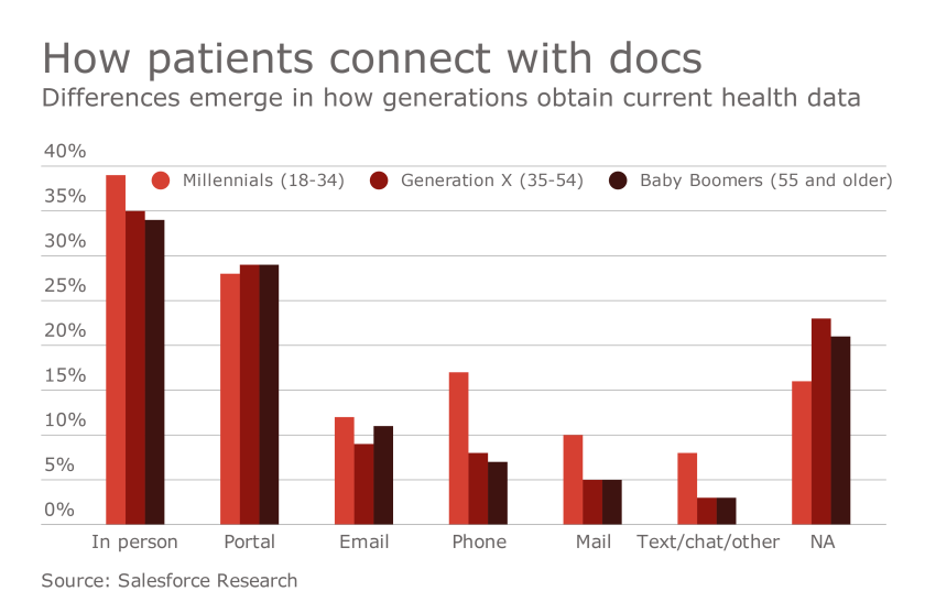 HDM-091916-PatientRev.png
