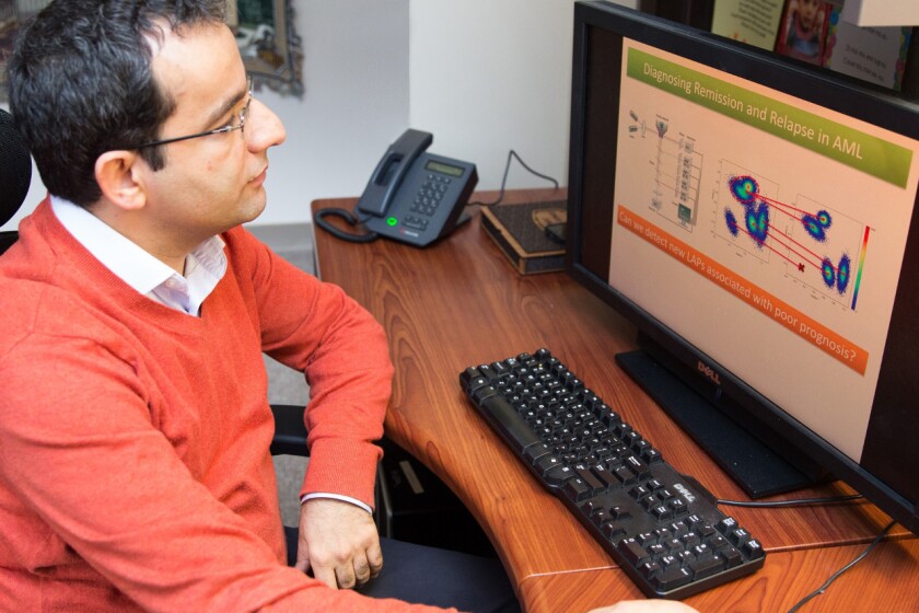 Murat Dundar-CROP.jpg