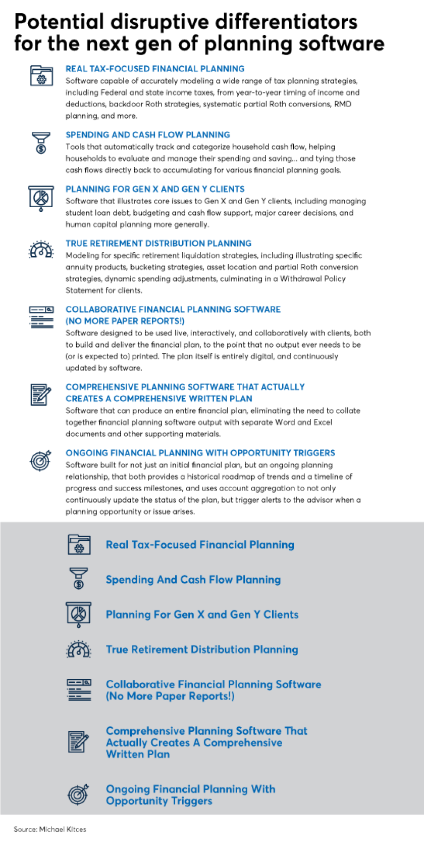 Kitces planning software 2.png
