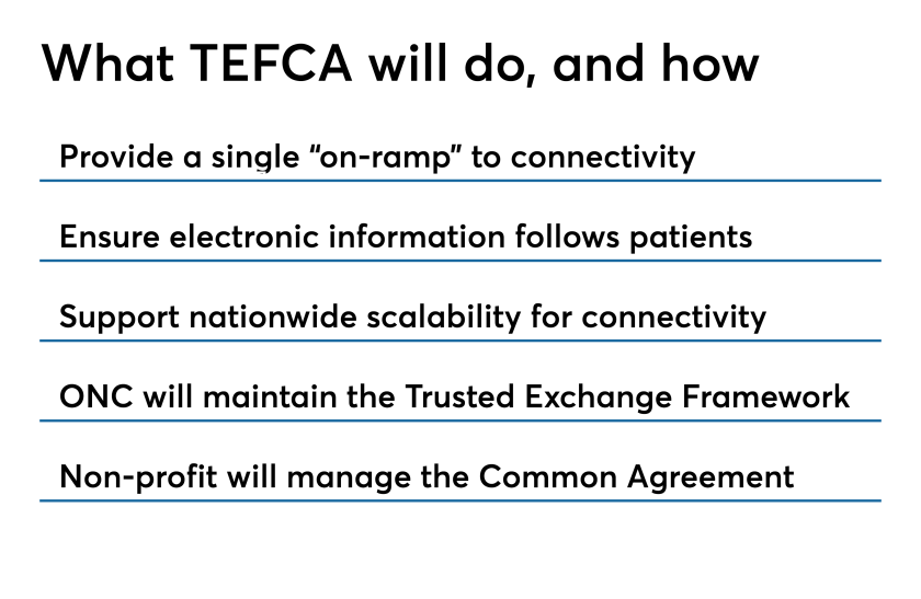 HDM-041919-TEFCA.png