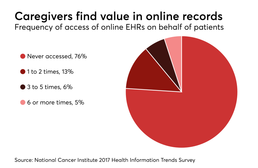 HDM-082218-Caregivers.png
