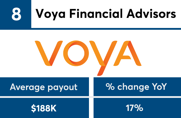 FP502018_payout_No8 copy.png