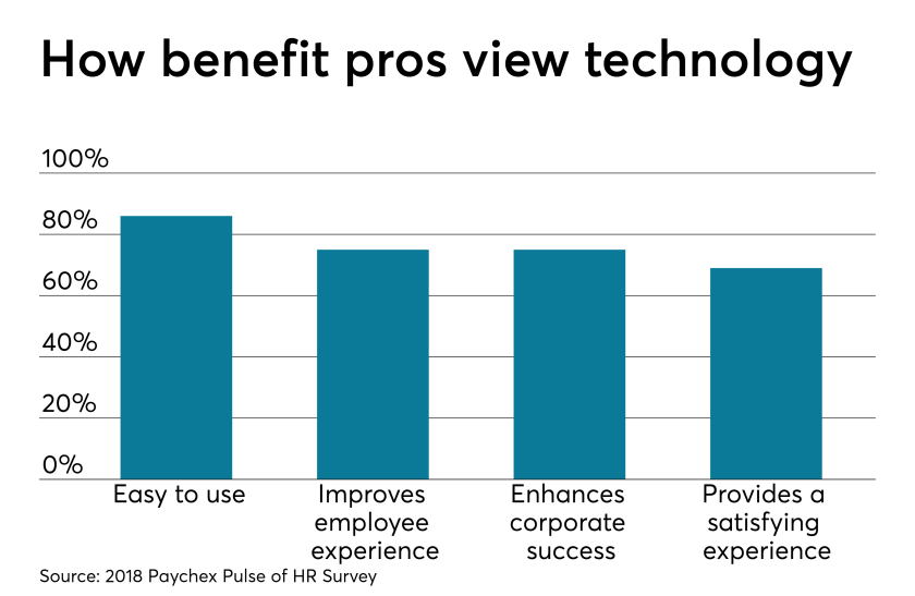HR Tech Appreciation.4.4.19.png