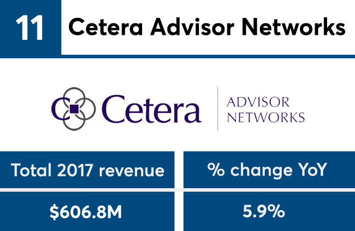 FP502018_revenue_No11 copy.png