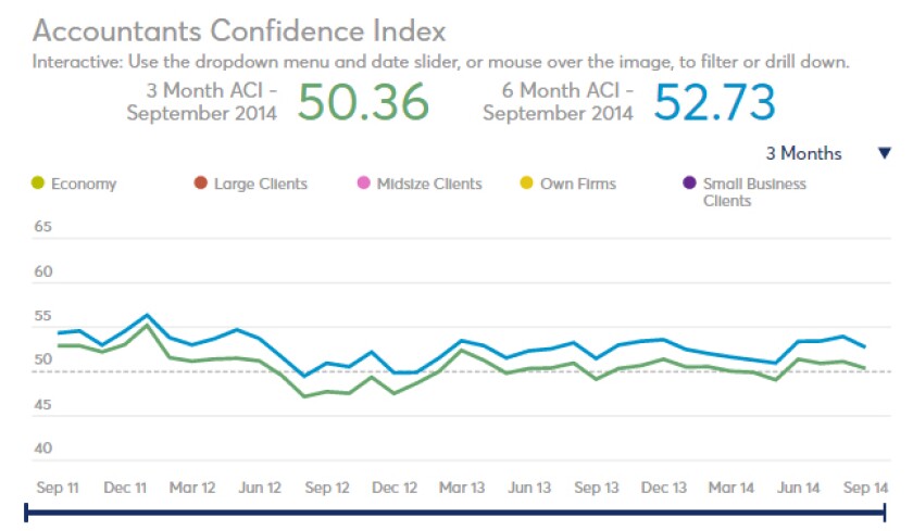 ACI-September2014-screen