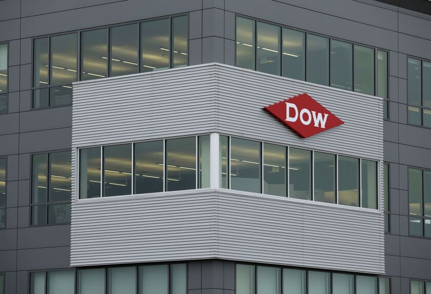 di-dow-chem-stock-082519