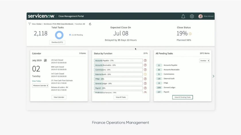 ServiceNow