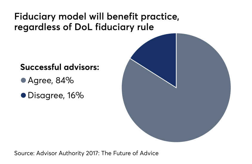 MKP.SuccessfulAdvisors.FP.91917.8.png