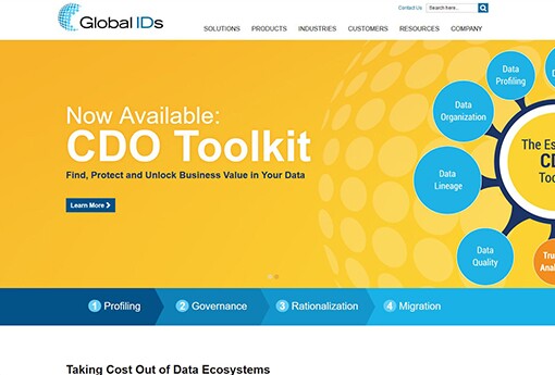 Global-IDs.jpg