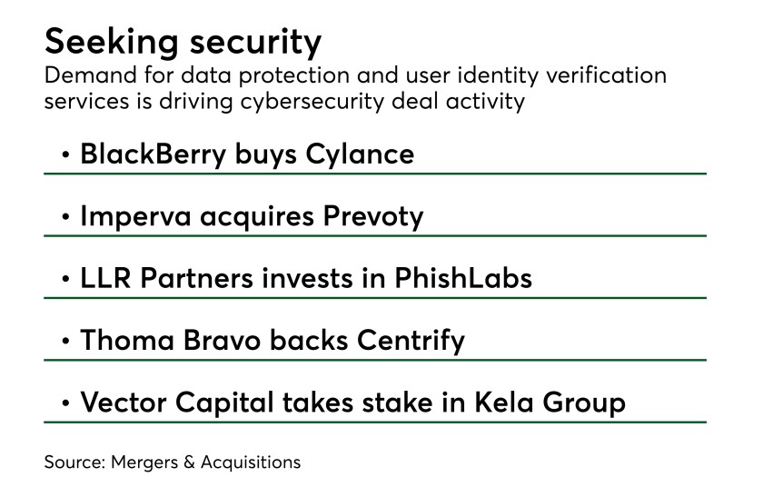 cybersecurity1116
