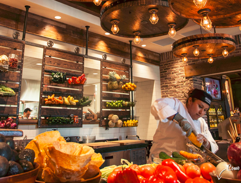 Uncle Julio's restaurant L catterton
