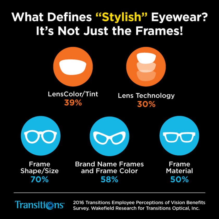 What_Defines_Stylish_Eyewear-P1.jpg