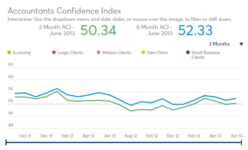 ACI-June2013-screen