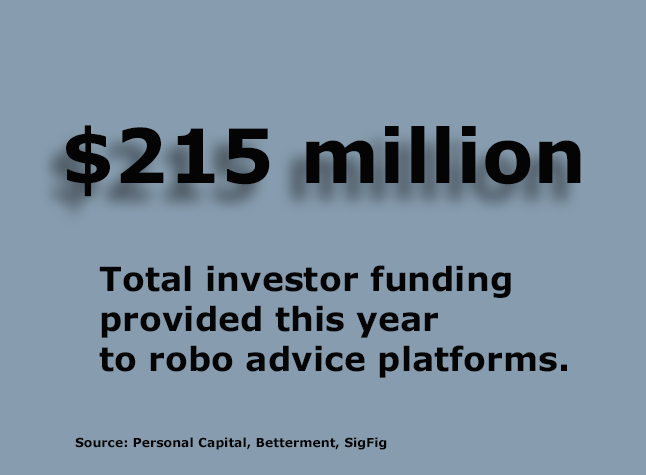 215-milllion-robo-funding-slide6.png