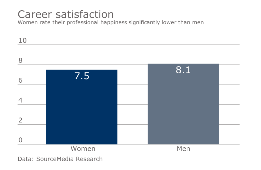 womenresearch930datacard.png