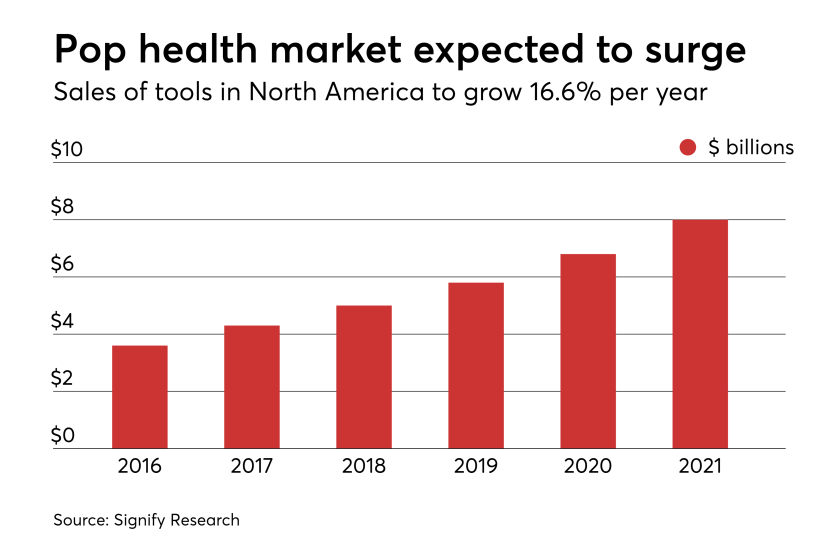 HDM-072117-PopHealth.png