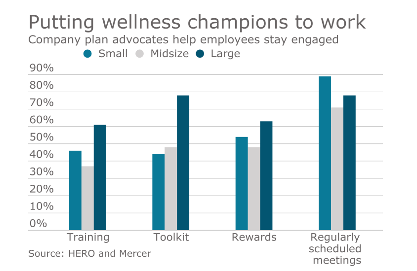 EBA120216_wellness.png