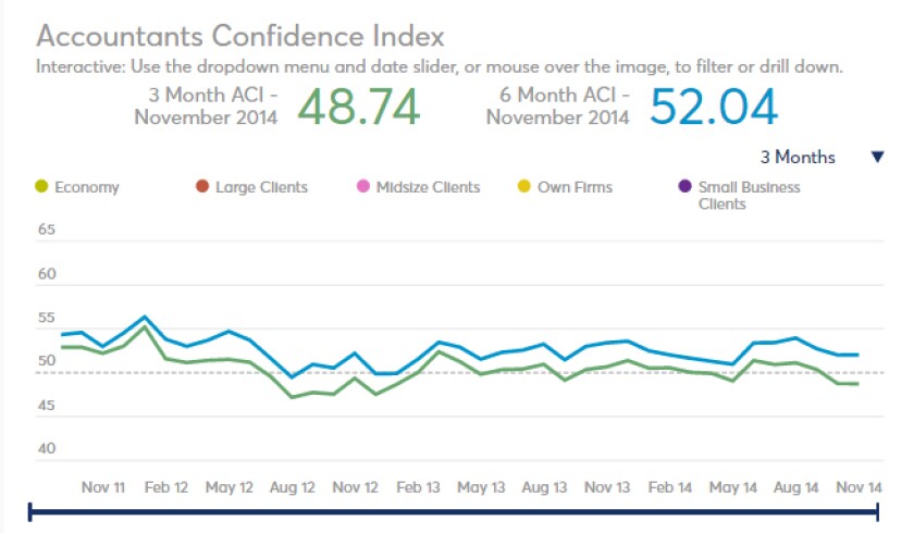 ACI-November2014-screen