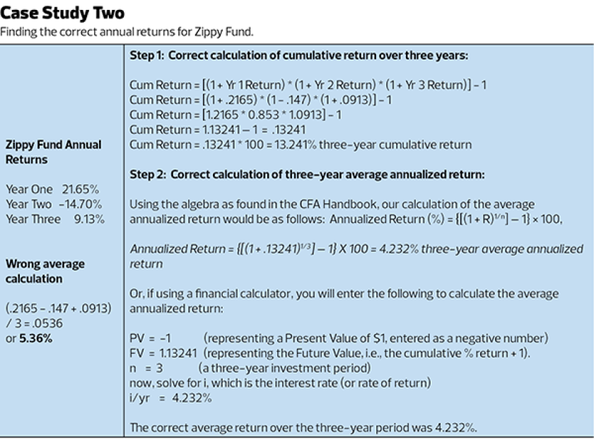 Israelsen table 3