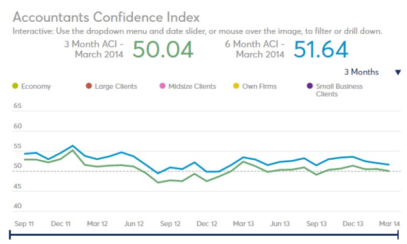ACI-March2014-screen