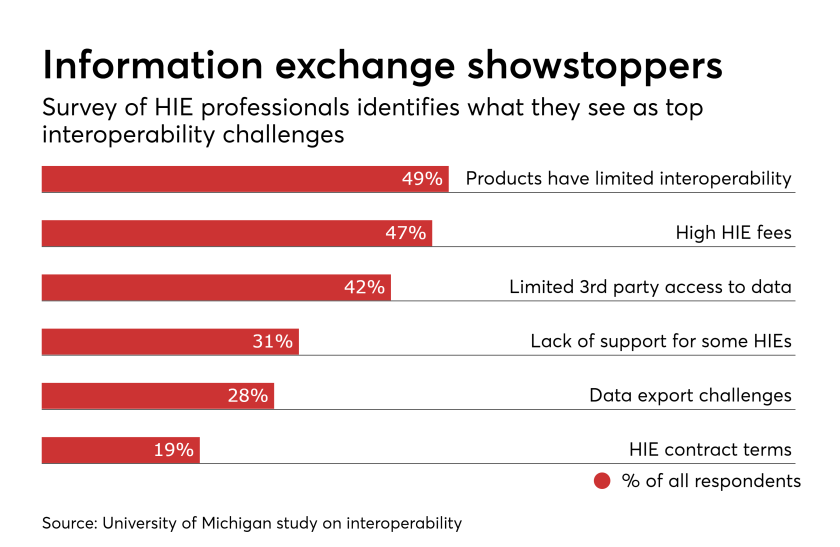 HDM-061417-Interop (1).png