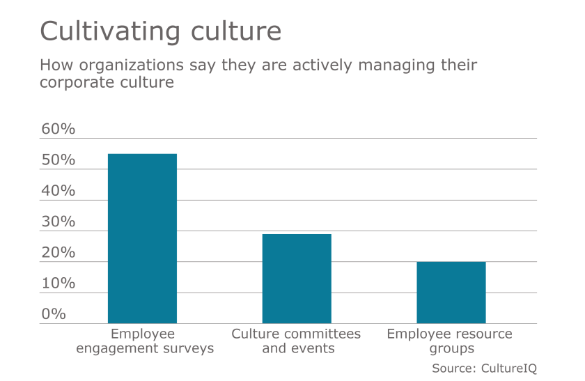 EBNculture.png