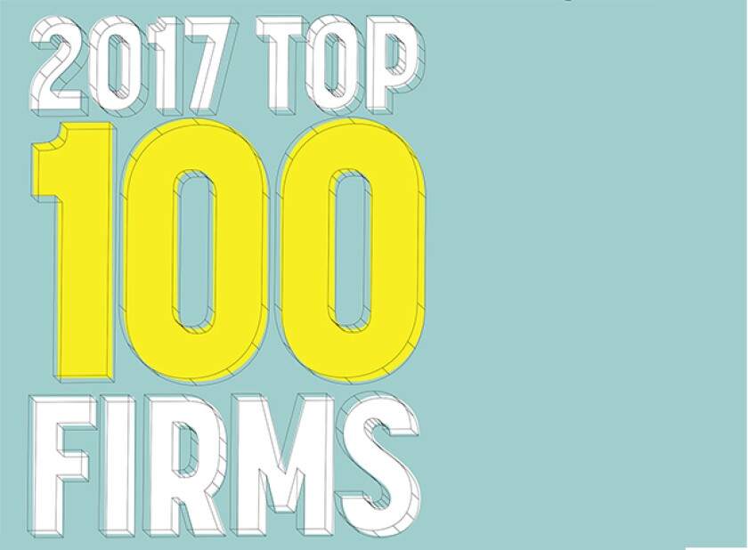 2017 T100 cover