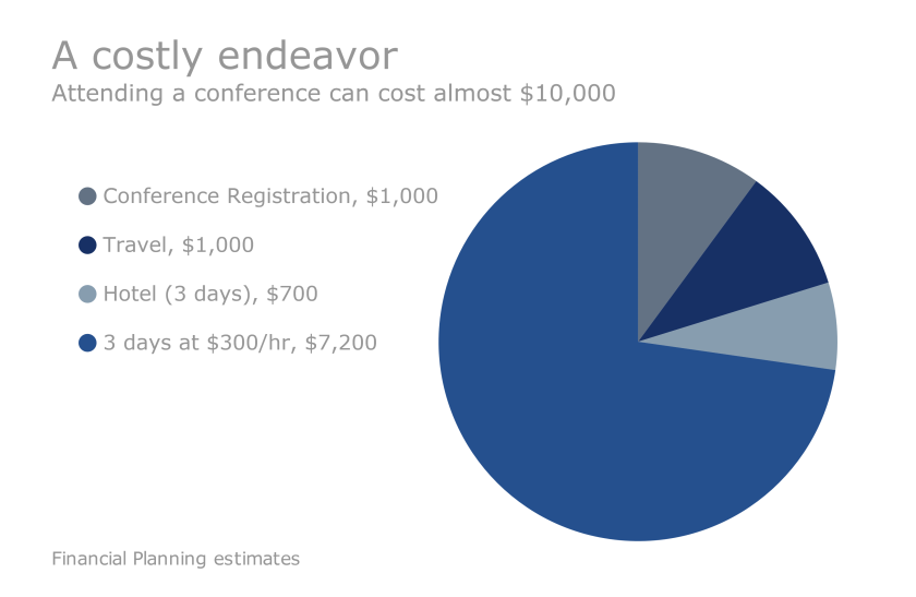 Conference management.png