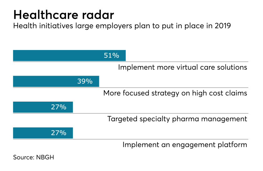 EBN.Healthcare Initiatives 8-24-18.png