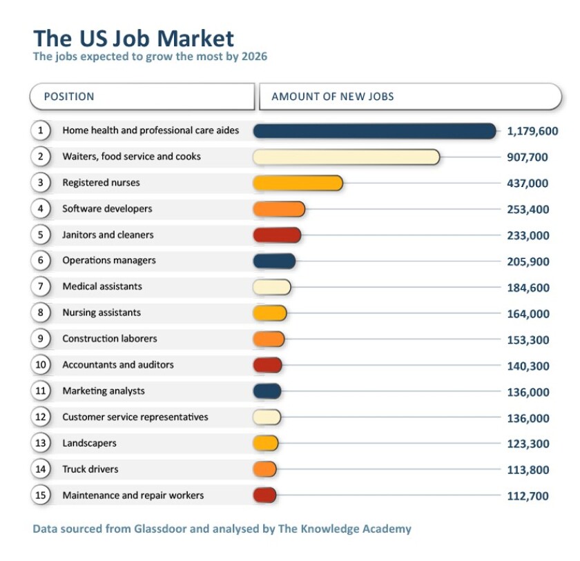 chart software jobs.jpg