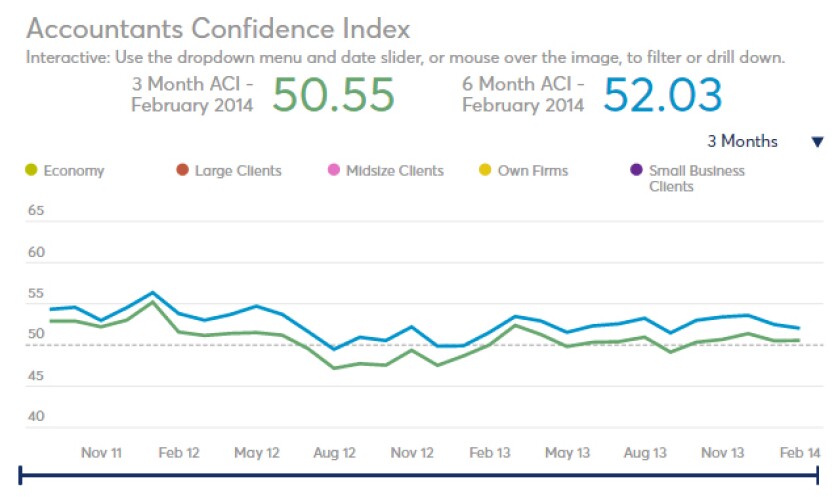 ACI February2014-screen