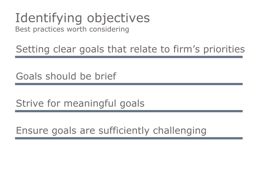 Best practices - performance review