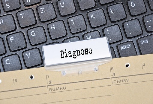 3. Diagnose compromised systems.jpg