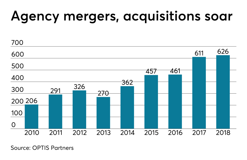 M&A.Brokers.4.2.19.png