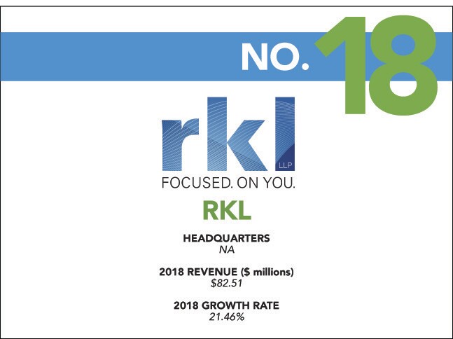 18 - 2019 Fast - RKL.jpg