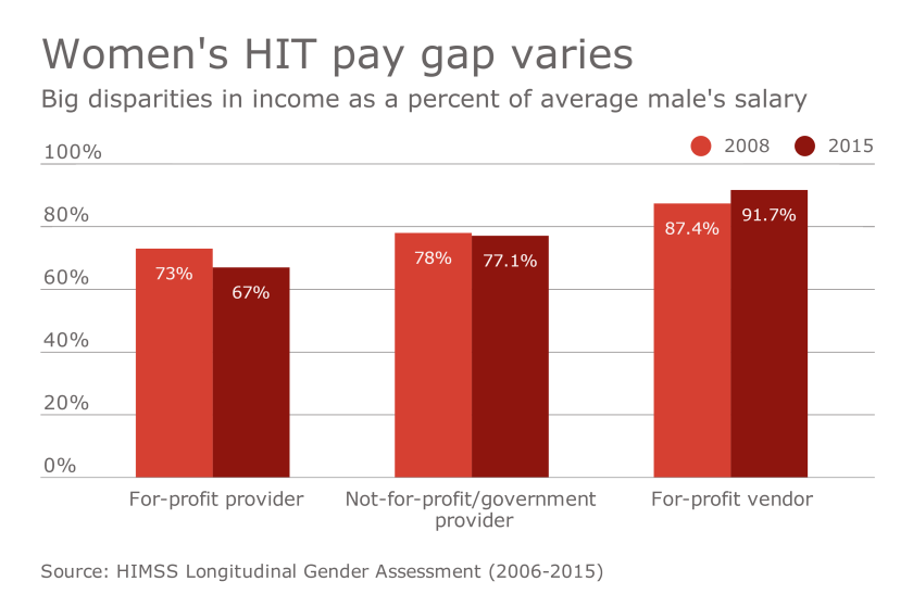HDM-080516-women.png